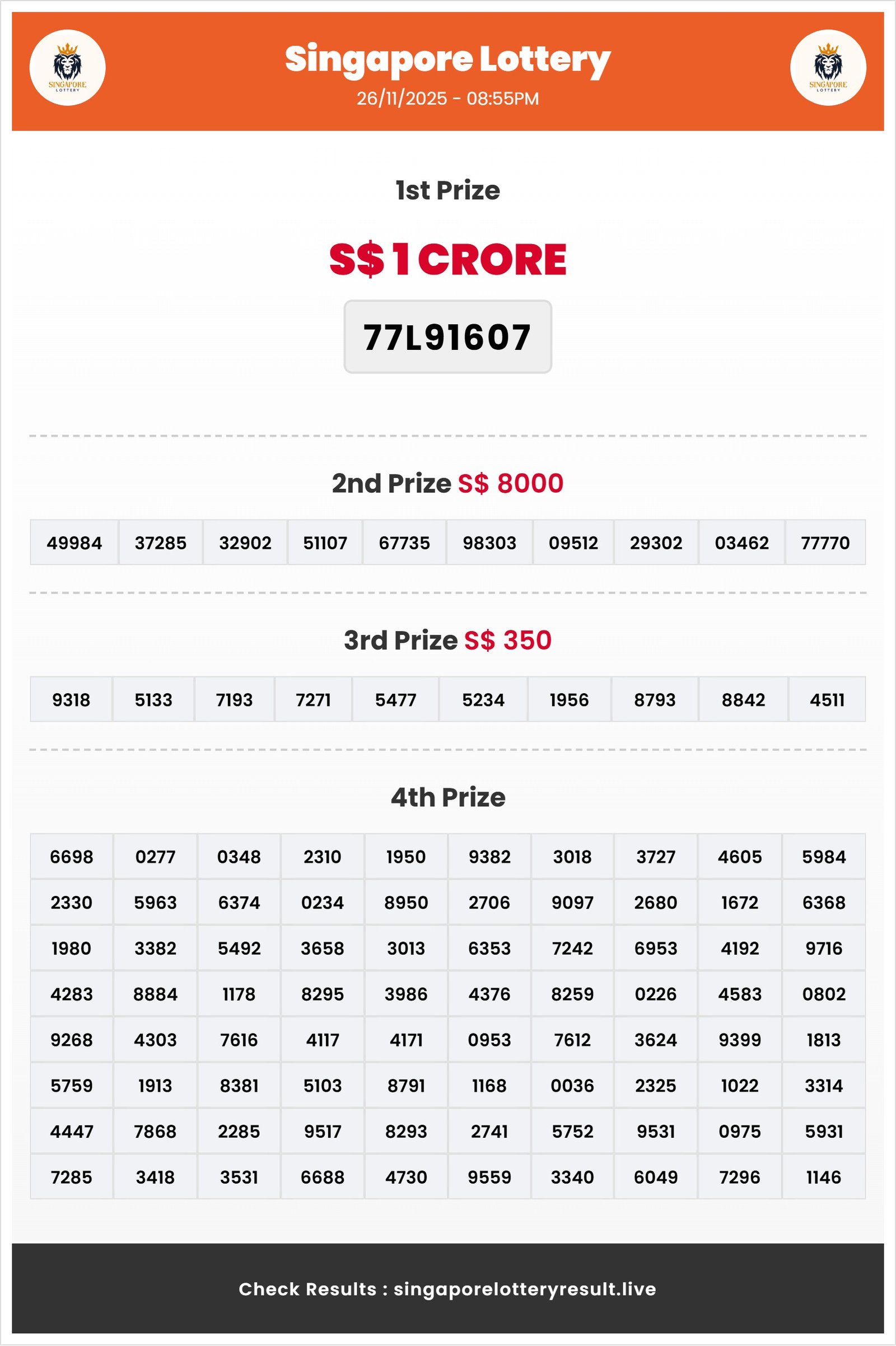 Thumbnail for 26/11/2025 |   08:55 PM